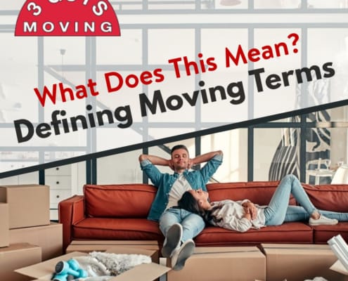 Defining Moving Terms