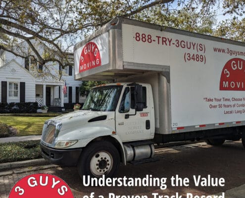Understanding the Value of a Proven Track Record 2 Understanding the Value of a Proven Track Record